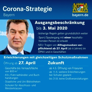 Quelle: www.bayern.de