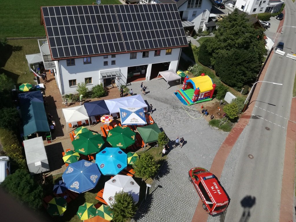 Der Festplatz von Oben